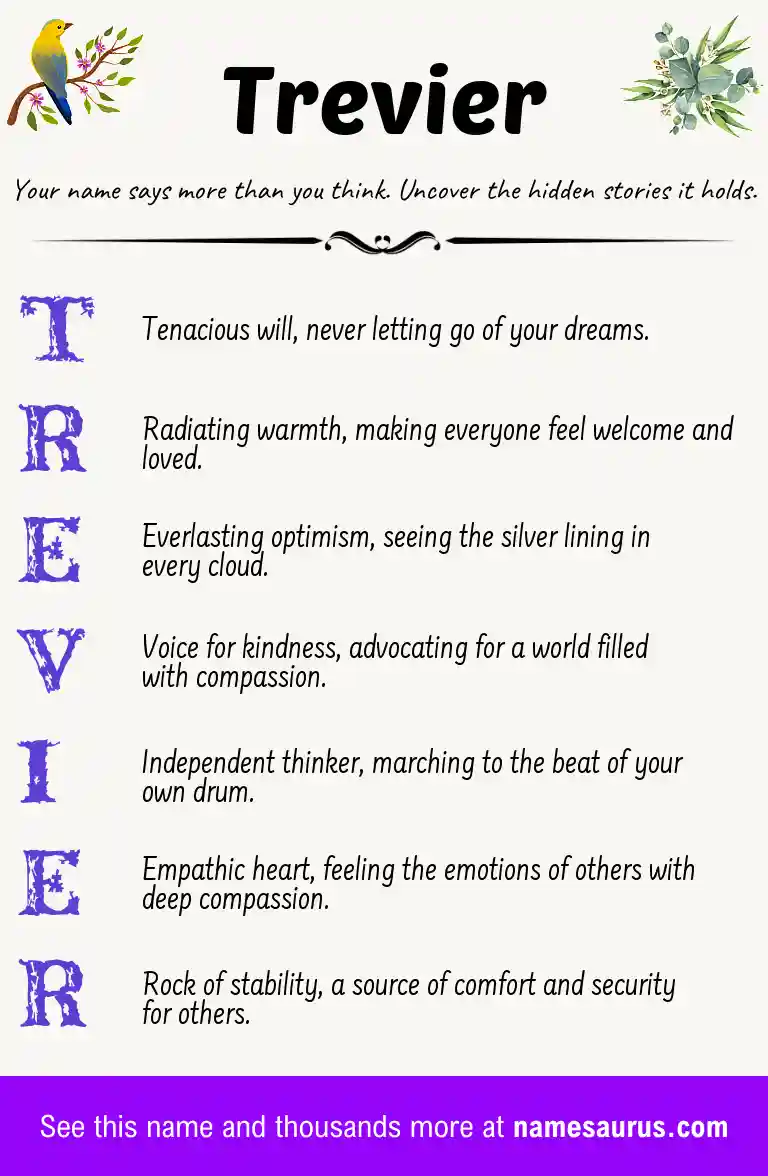 Acrostic poem about Trevier.