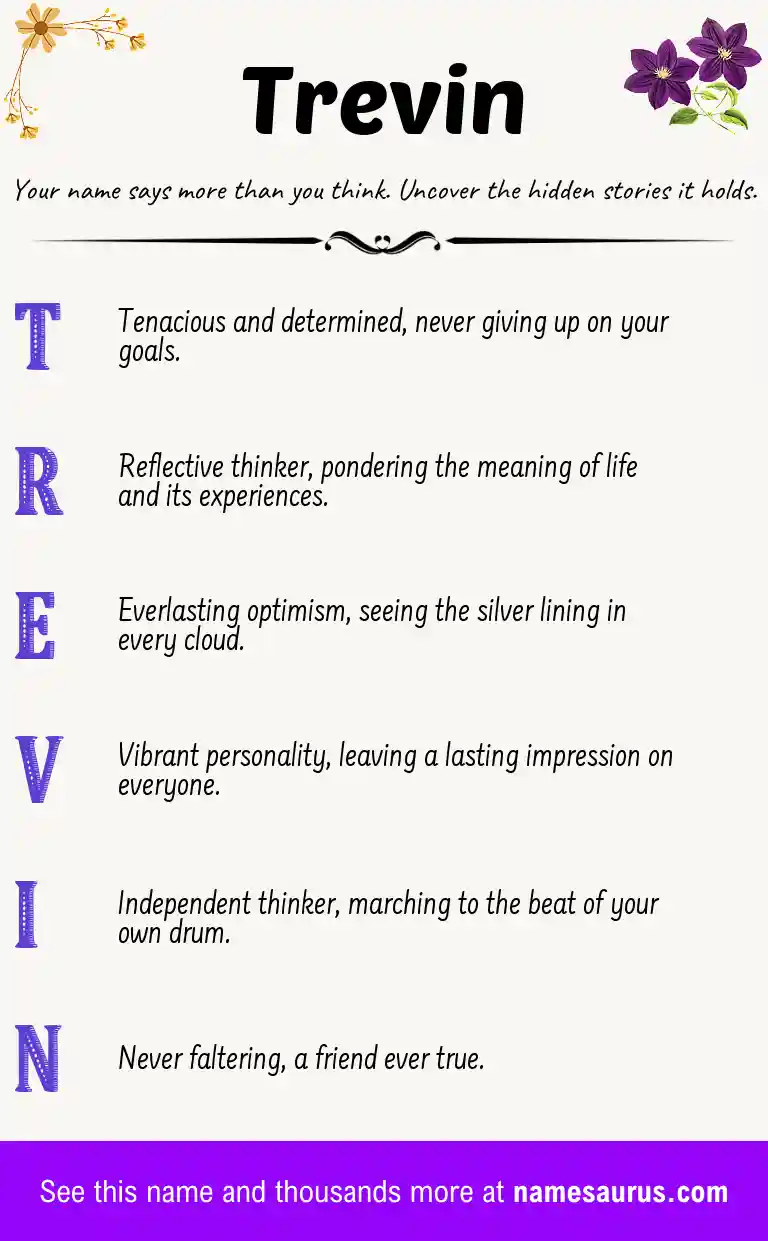 Acrostic poem about Trevin.