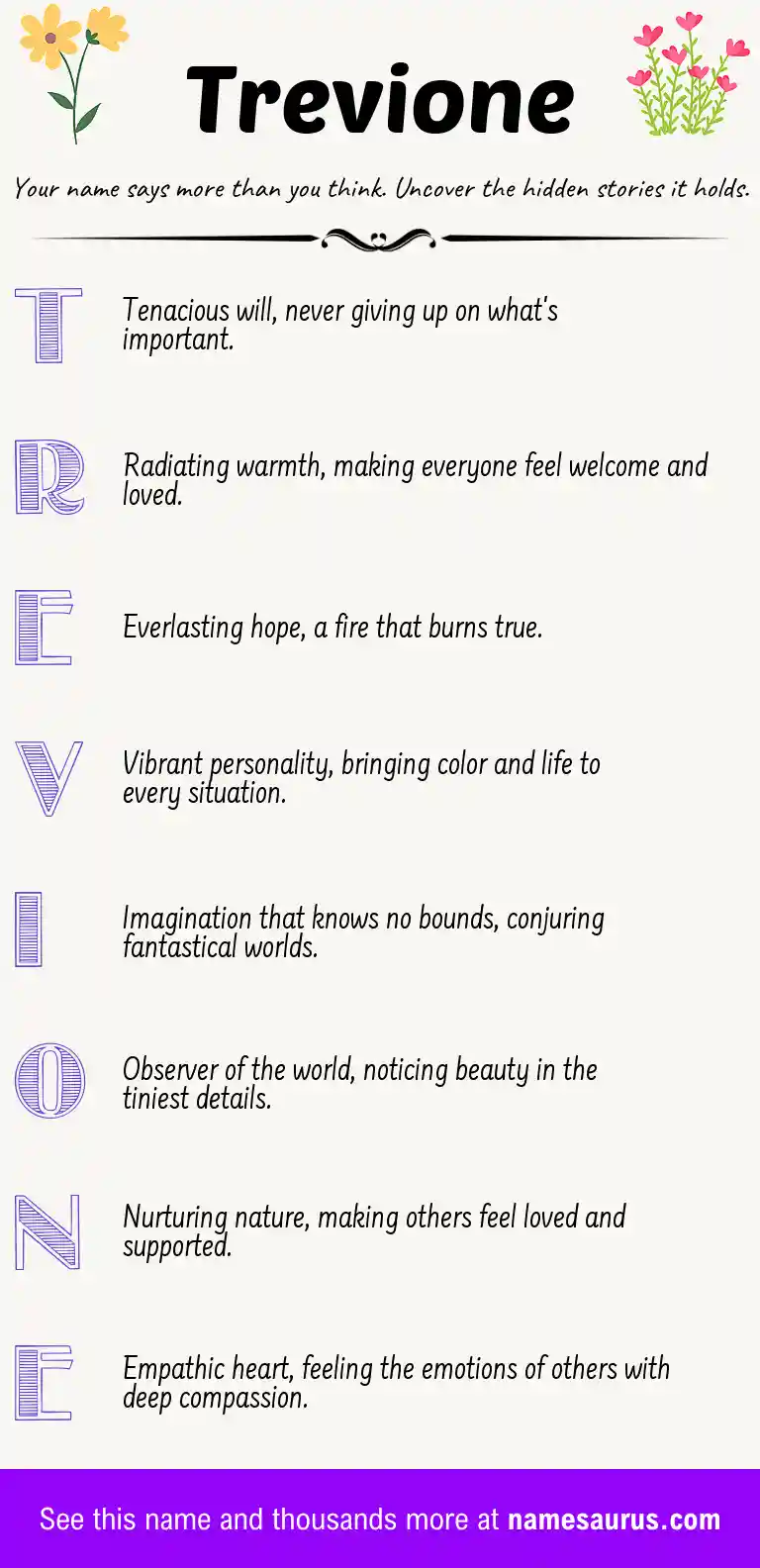 Acrostic poem about Trevione.