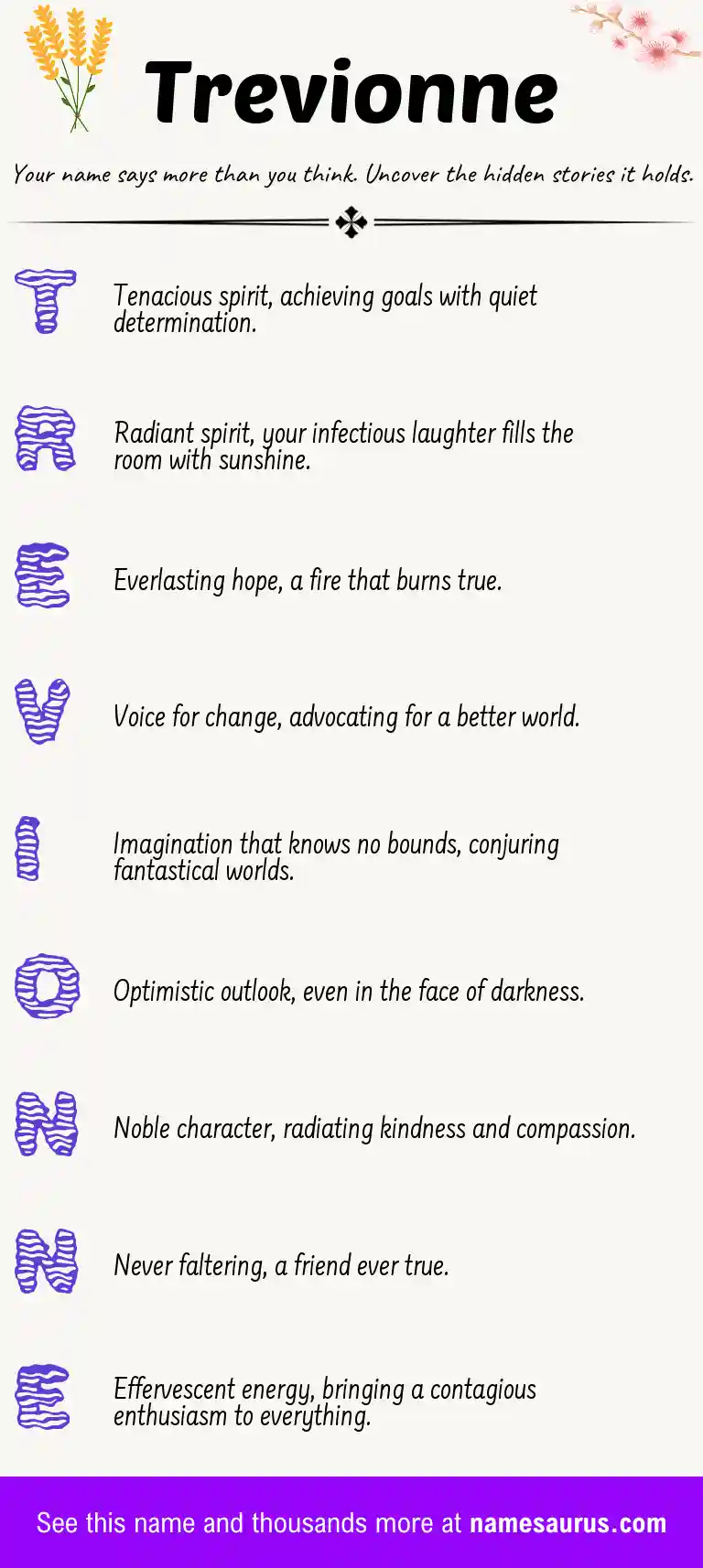 Acrostic poem about Trevionne.