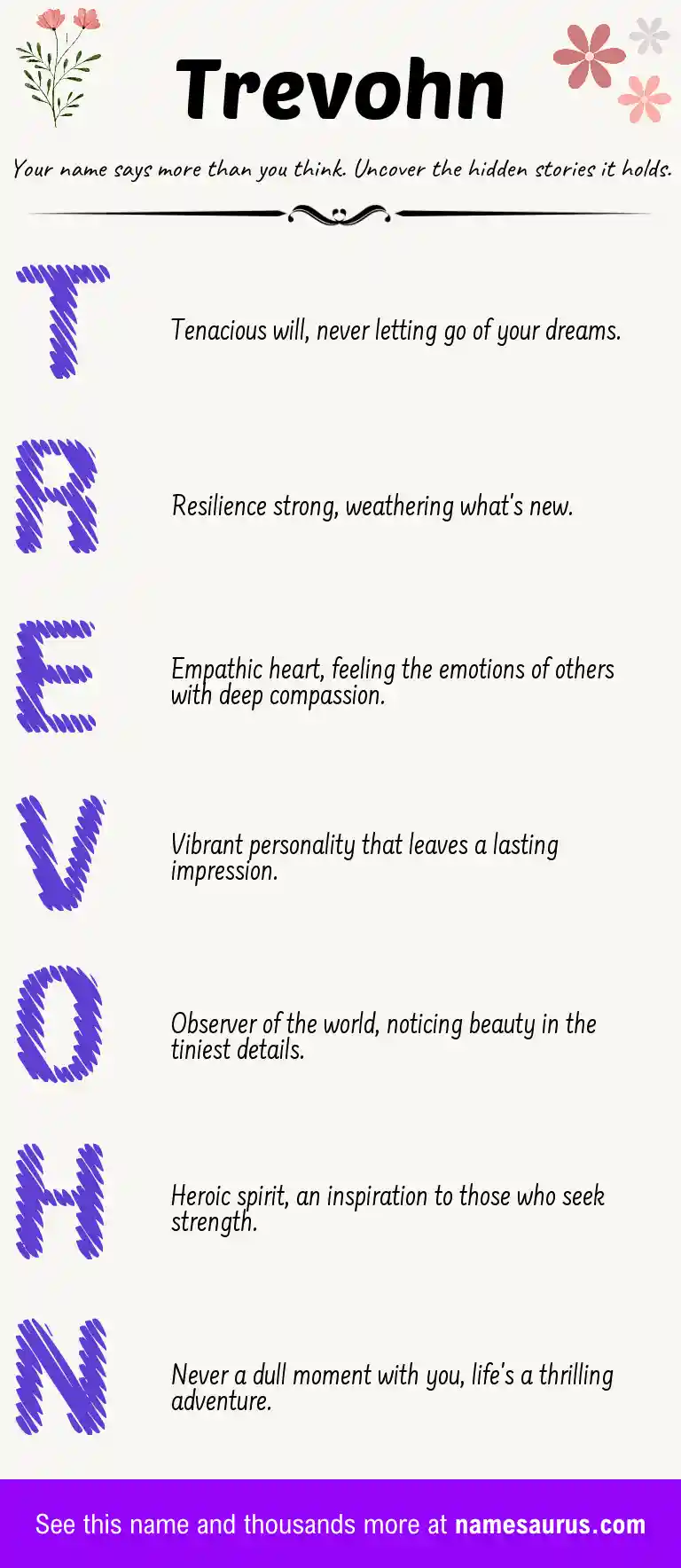 Acrostic poem about Trevohn.