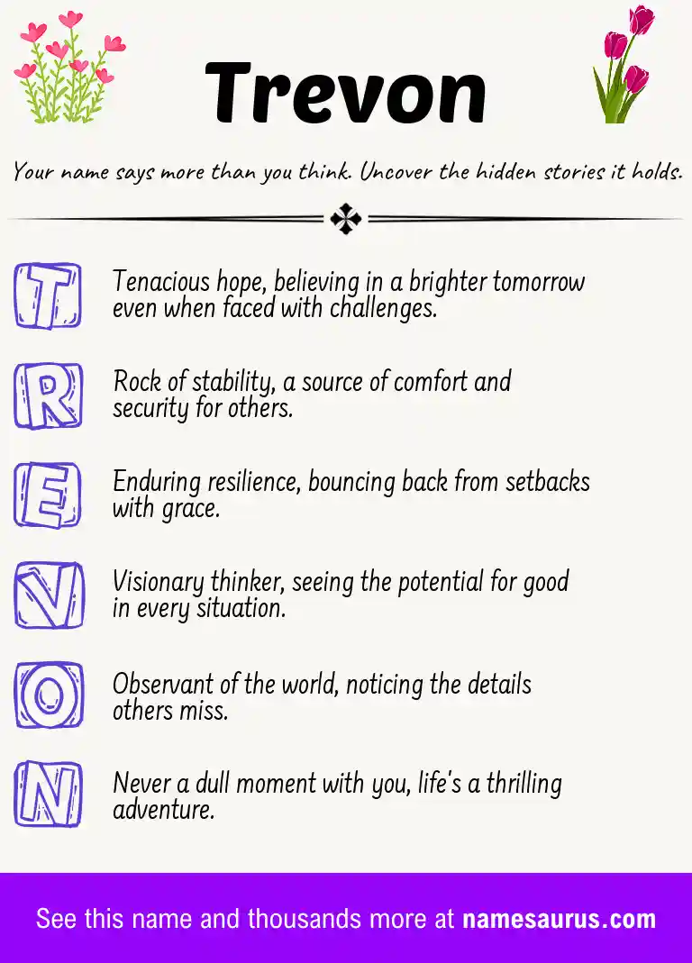 Acrostic poem about Trevon.