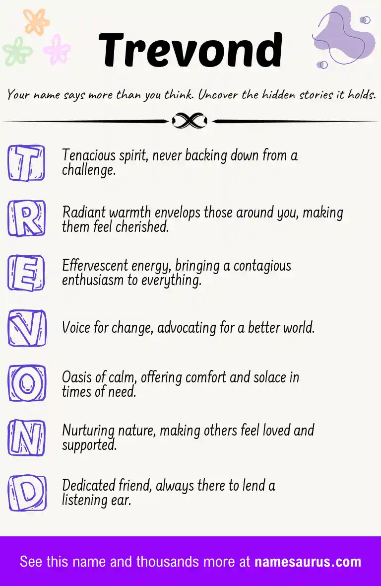 Acrostic poem about Trevond.