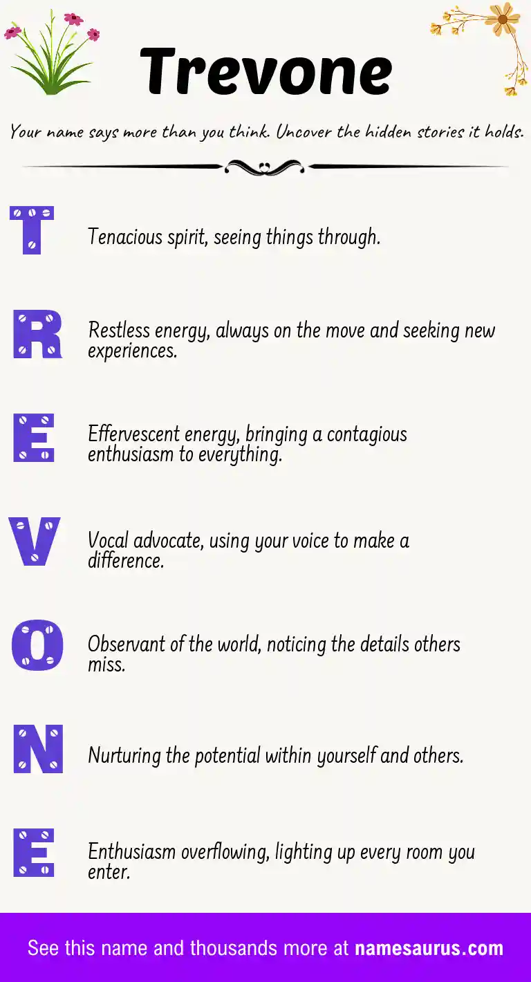 Acrostic poem about Trevone.