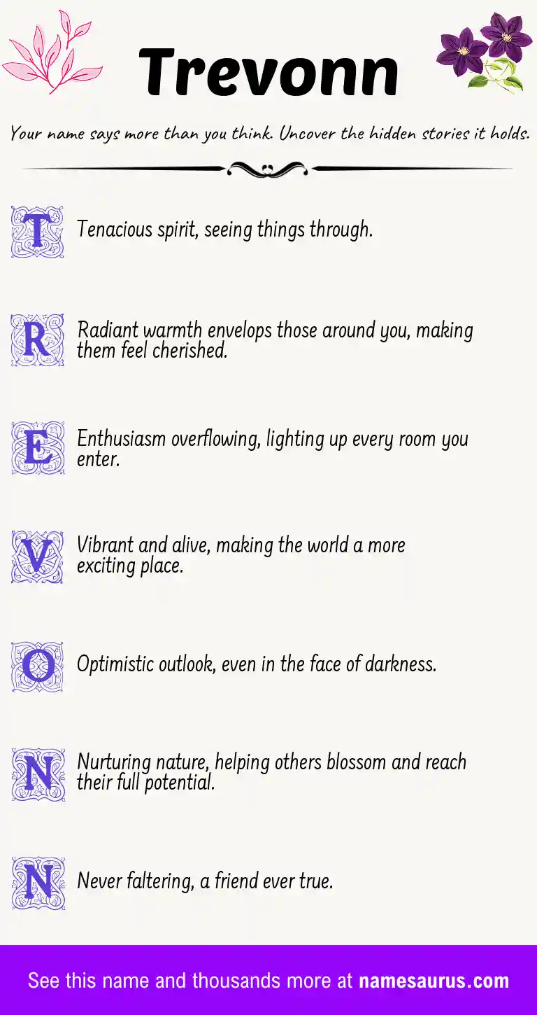 Acrostic poem about Trevonn.