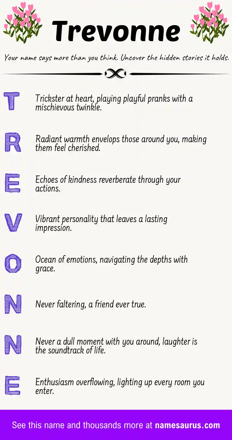 Acrostic poem about Trevonne.