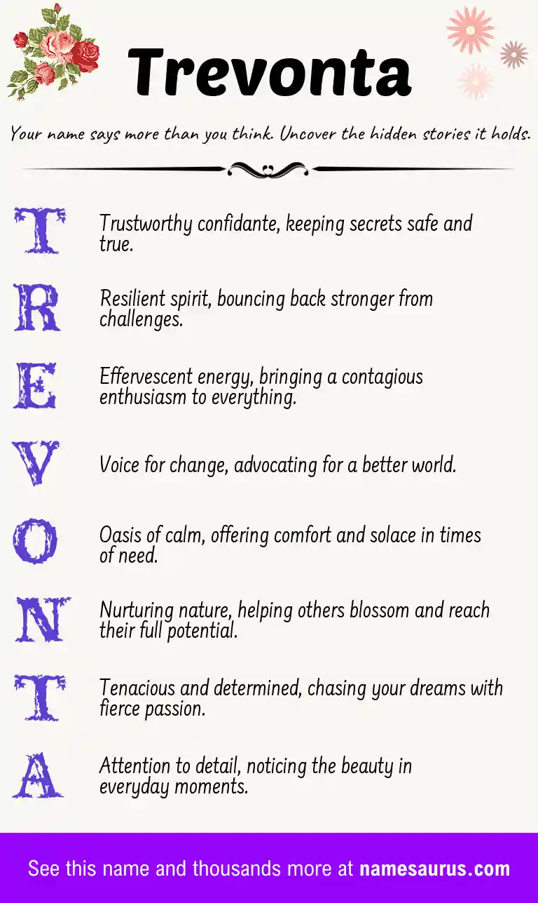Acrostic poem about Trevonta.