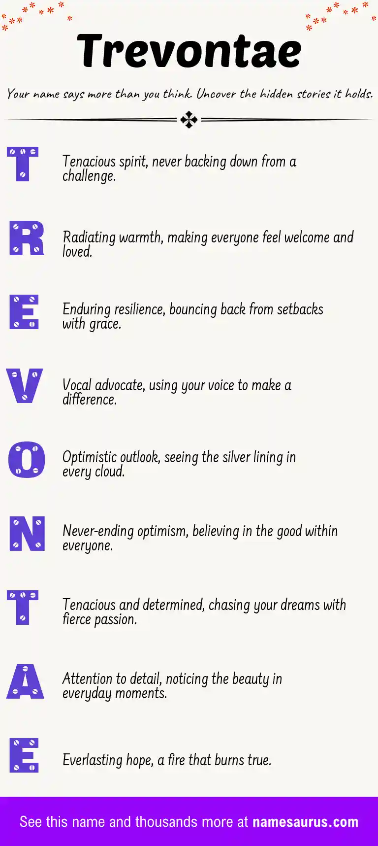 Acrostic poem about Trevontae.
