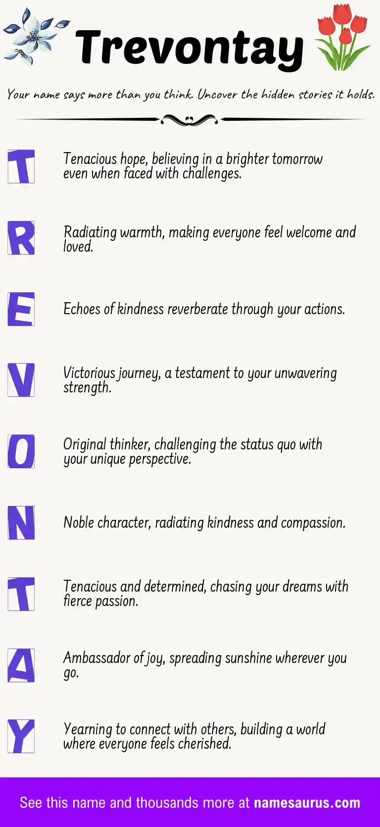 Acrostic poem about Trevontay.