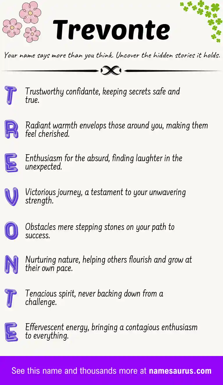 Acrostic poem about Trevonte.