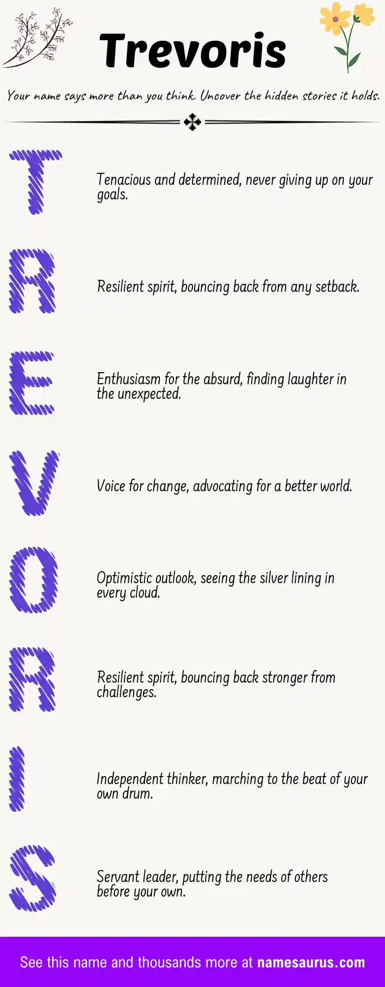 Acrostic poem about Trevoris.