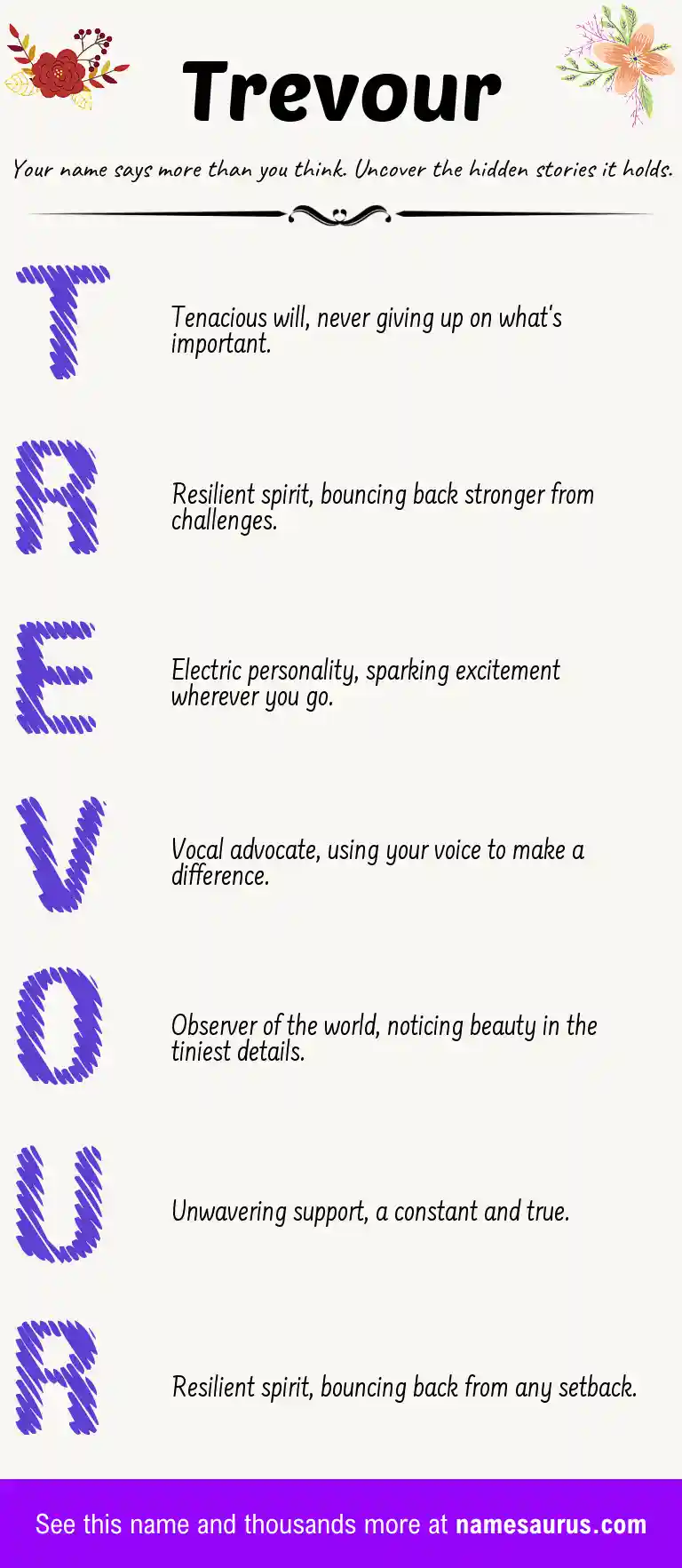 Acrostic poem about Trevour.