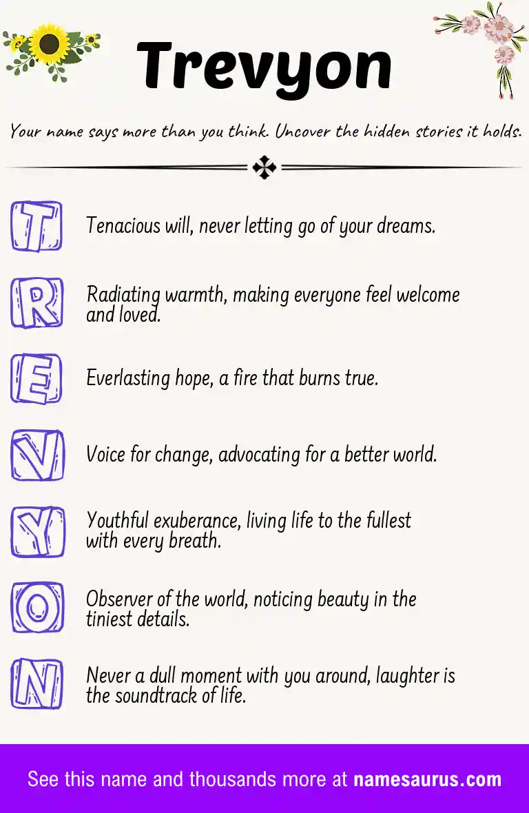 Acrostic poem about Trevyon.
