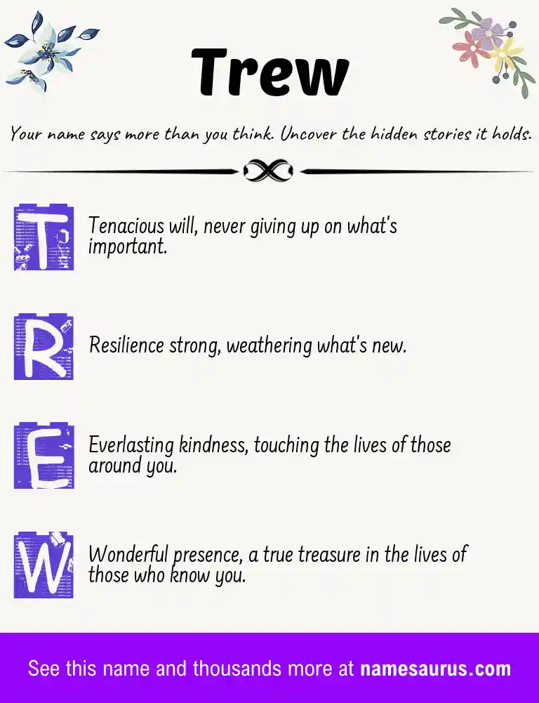 Acrostic poem about Trew.