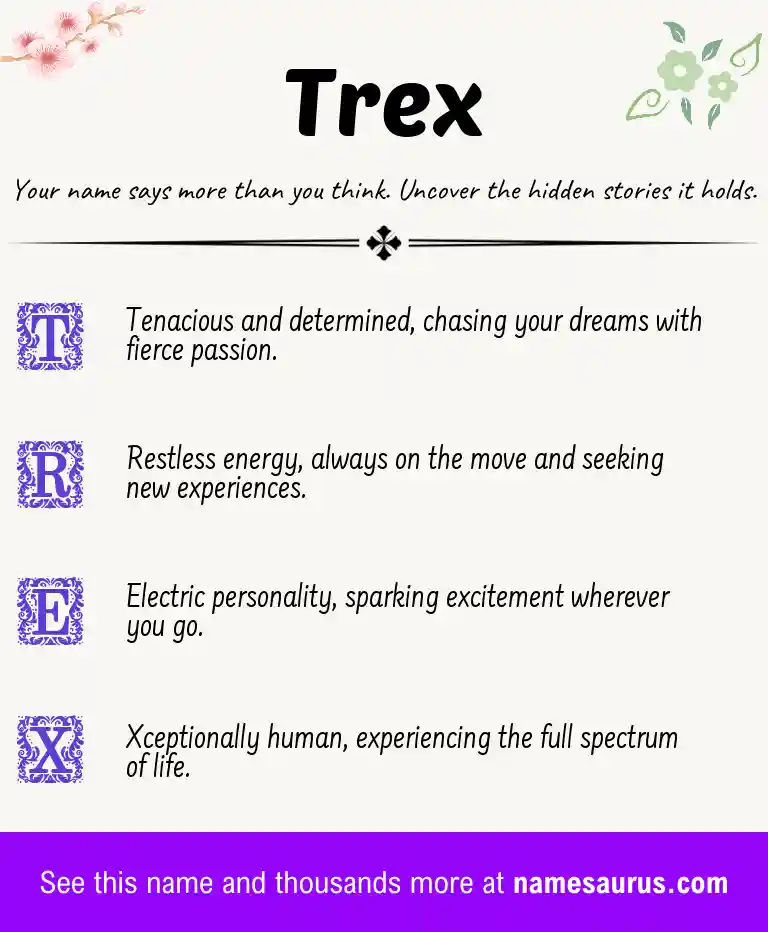Acrostic poem about Trex.