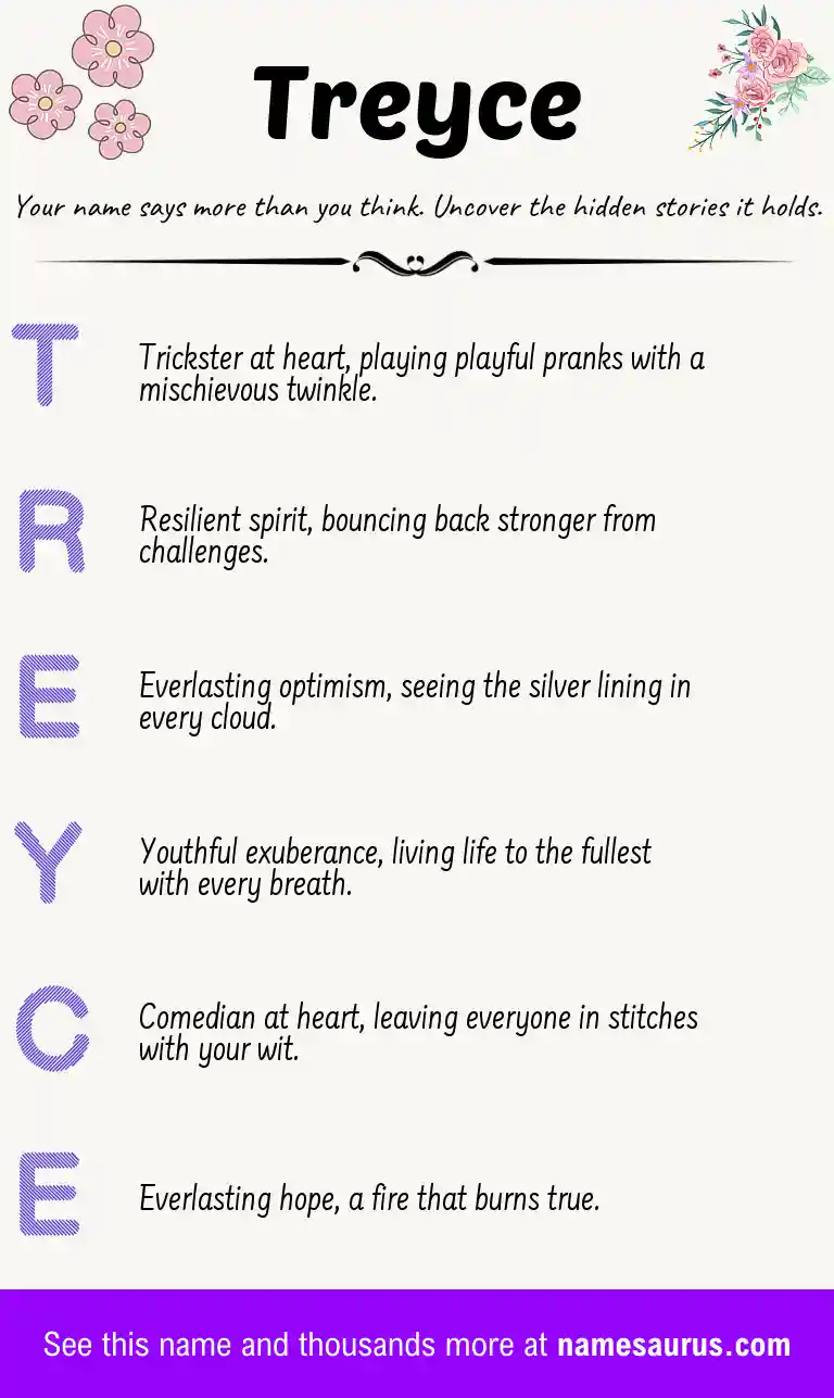 Acrostic poem about Treyce.