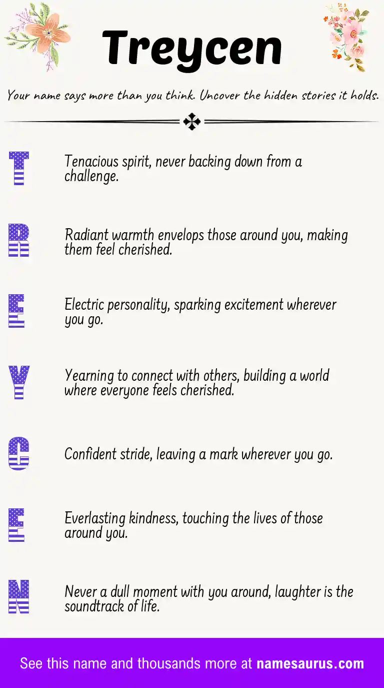 Acrostic poem about Treycen.