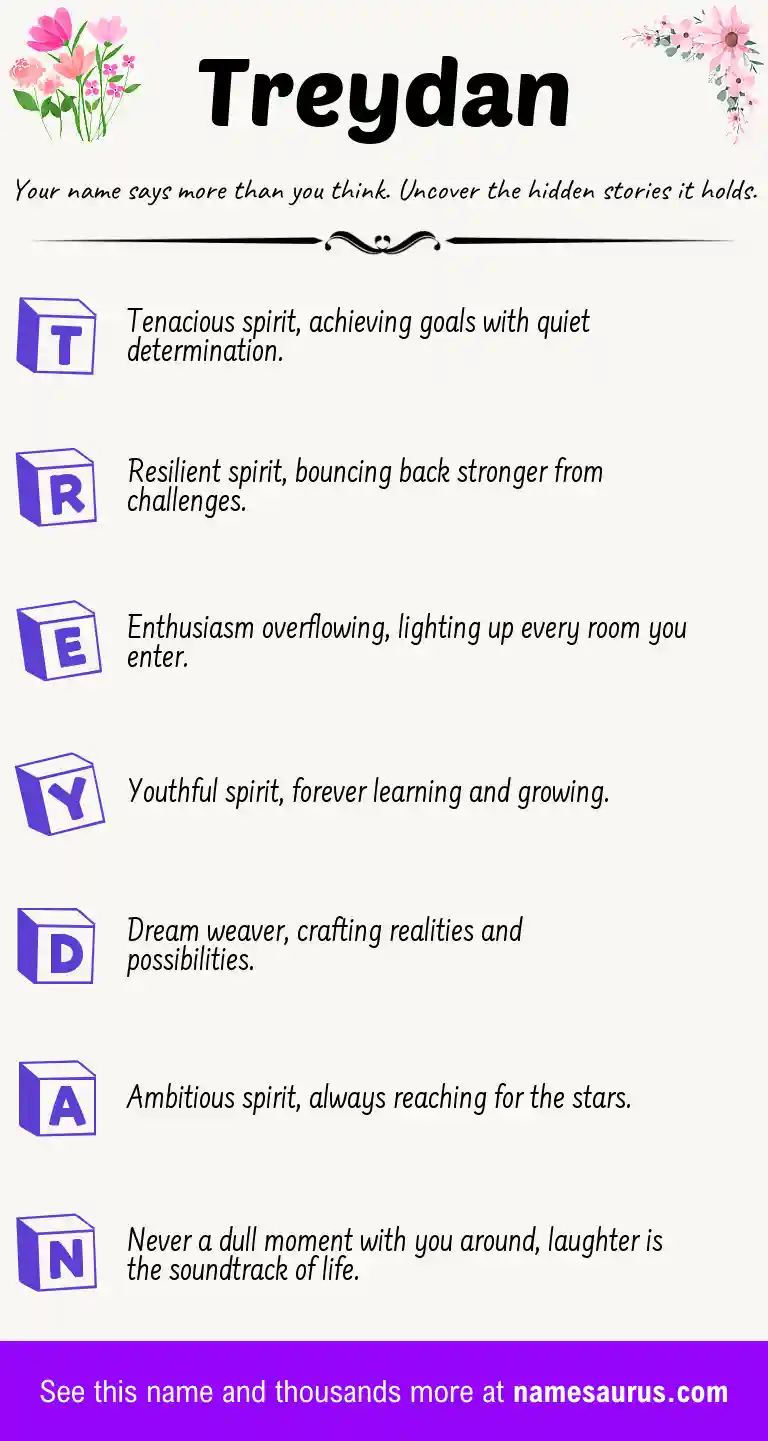 Acrostic poem about Treydan.