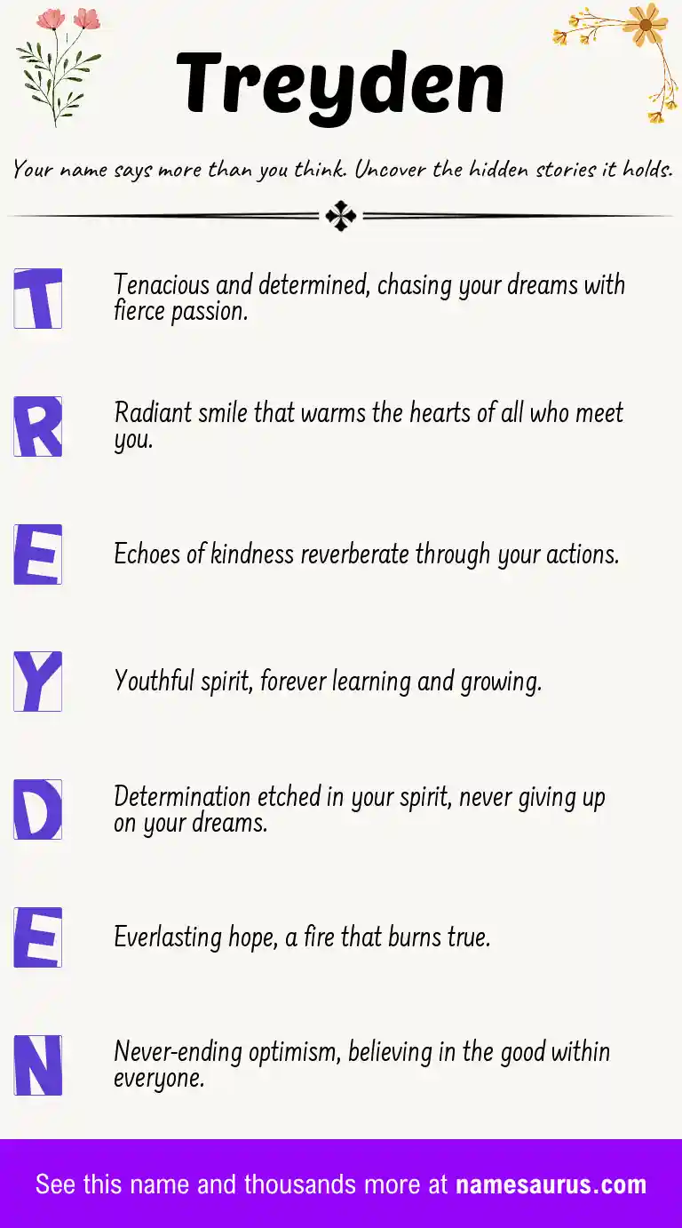 Acrostic poem about Treyden.