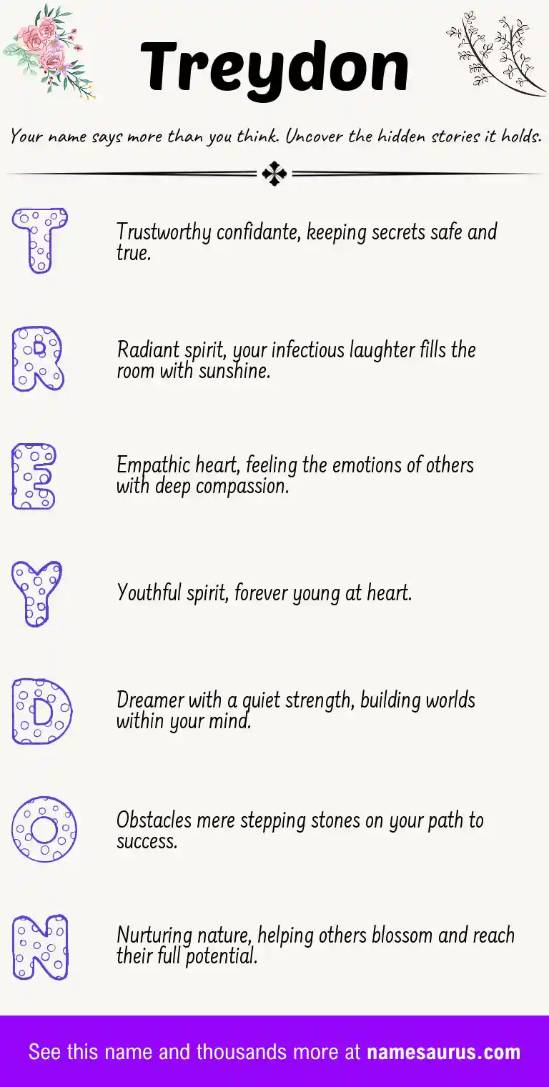 Acrostic poem about Treydon.
