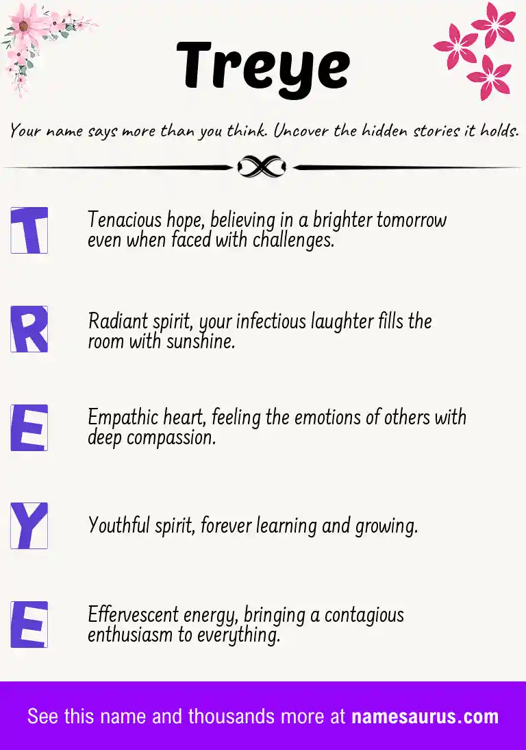 Acrostic poem about Treye.