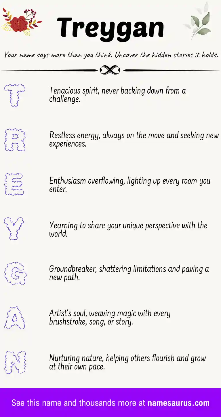 Acrostic poem about Treygan.