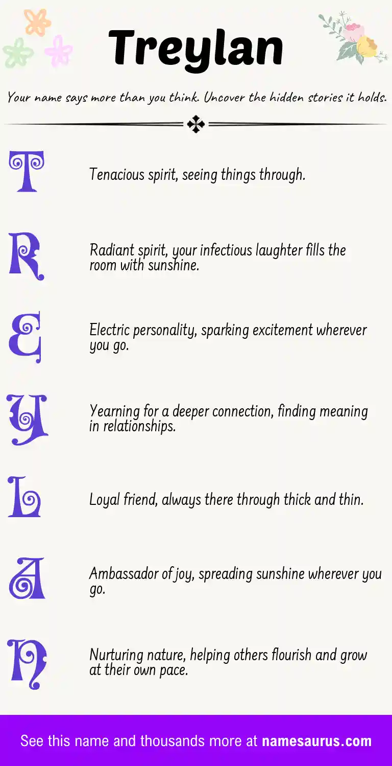 Acrostic poem about Treylan.