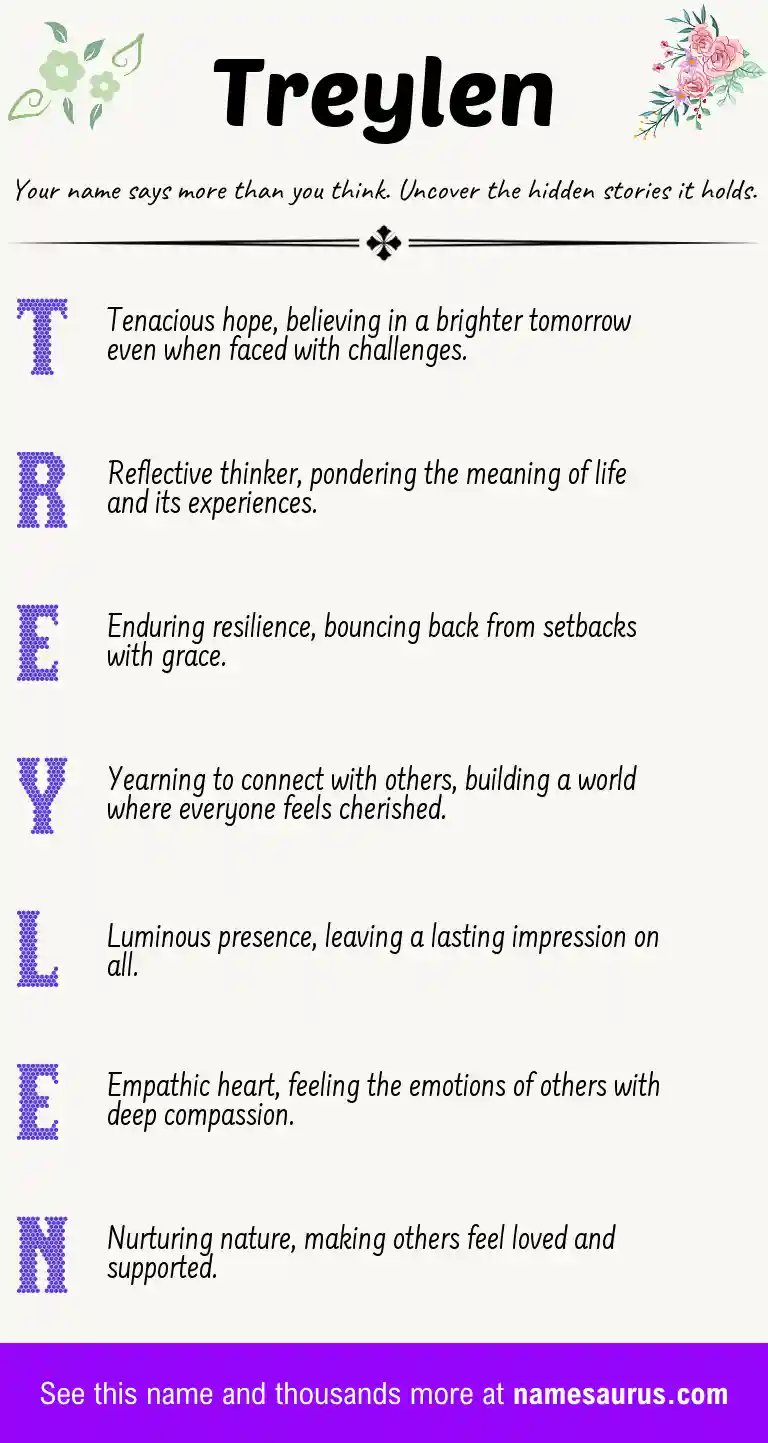 Acrostic poem about Treylen.