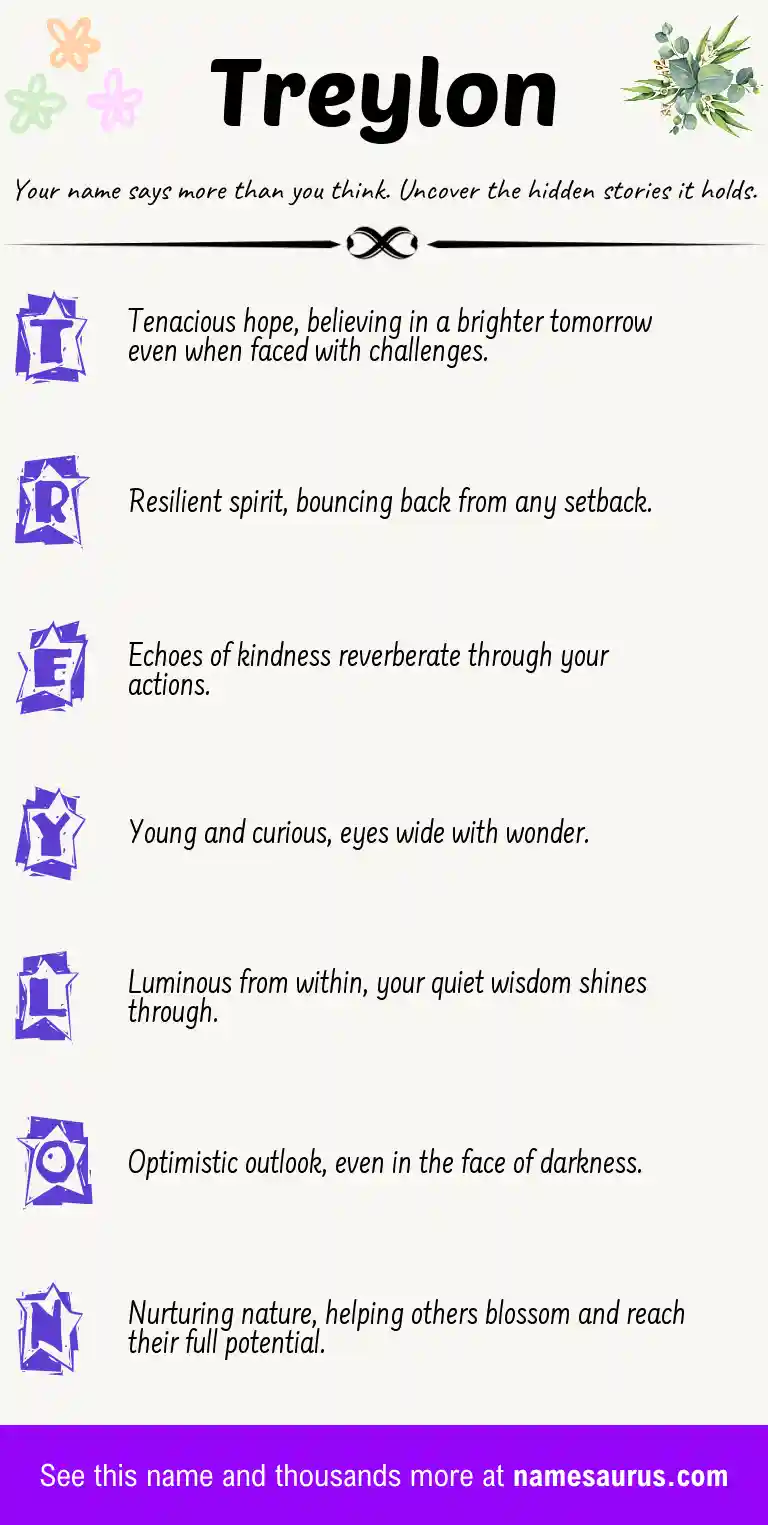 Acrostic poem about Treylon.