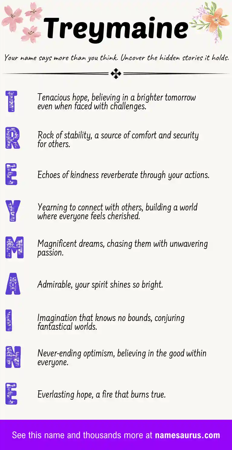 Acrostic poem about Treymaine.
