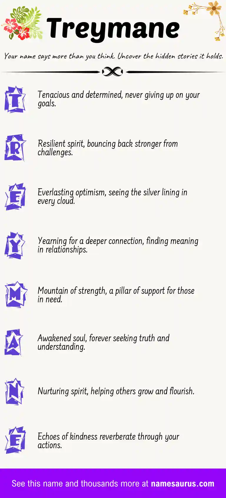 Acrostic poem about Treymane.