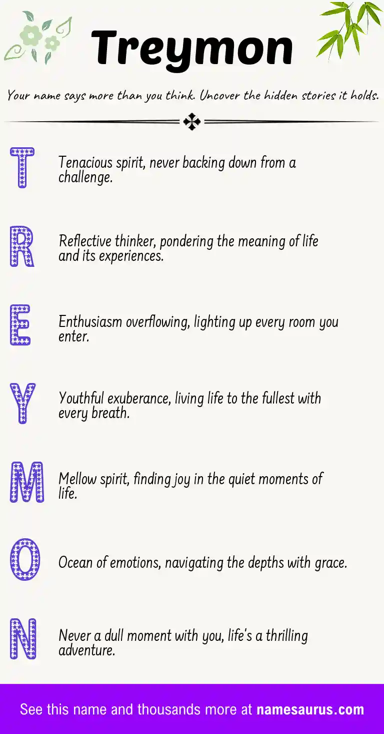 Acrostic poem about Treymon.