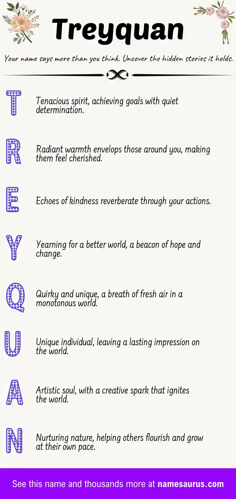 Acrostic poem about Treyquan.