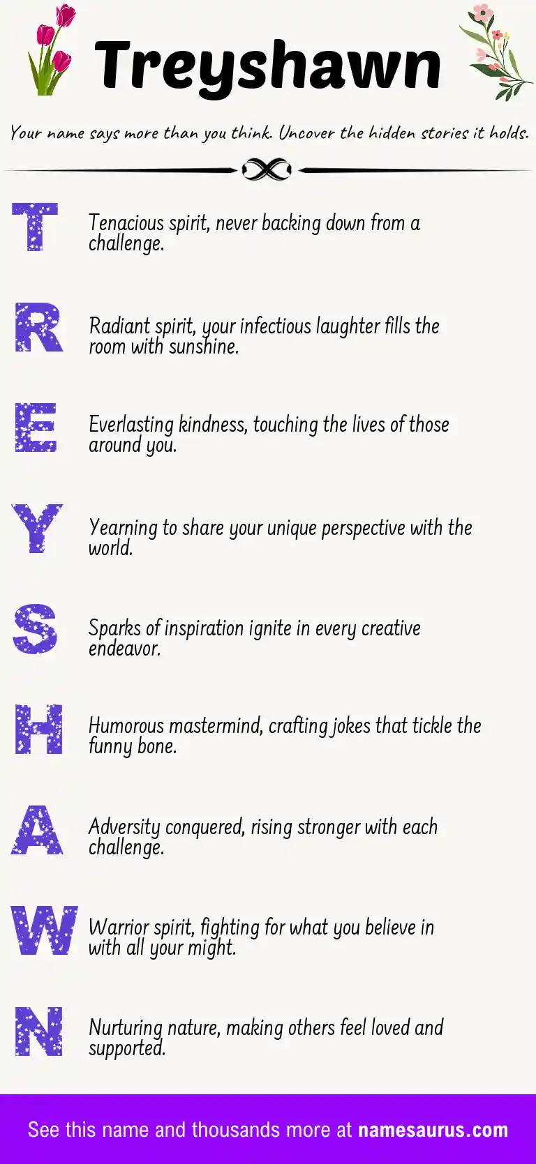 Acrostic poem about Treyshawn.