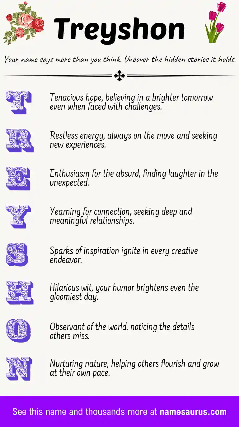 Acrostic poem about Treyshon.