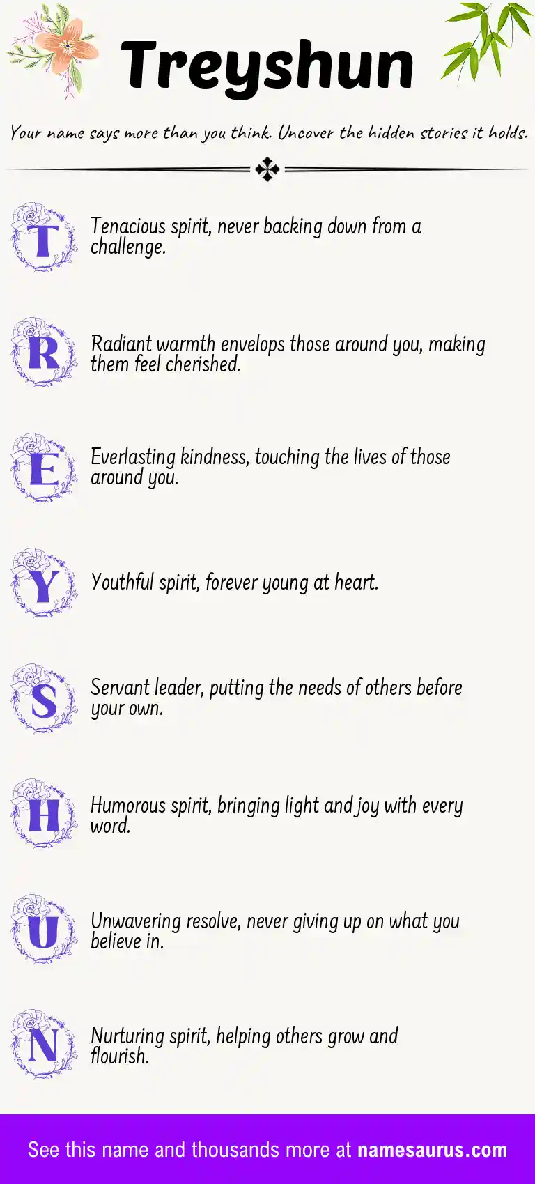 Acrostic poem about Treyshun.