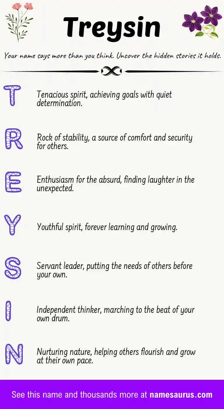 Acrostic poem about Treysin.