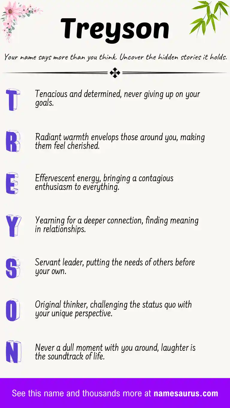 Acrostic poem about Treyson.