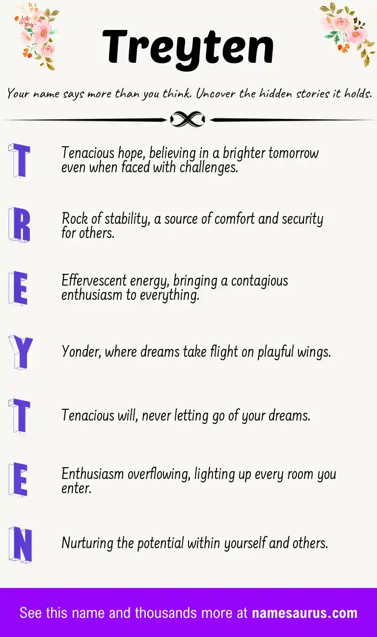 Acrostic poem about Treyten.