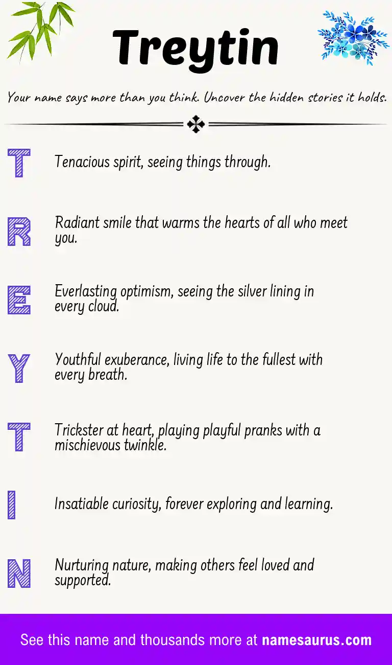 Acrostic poem about Treytin.