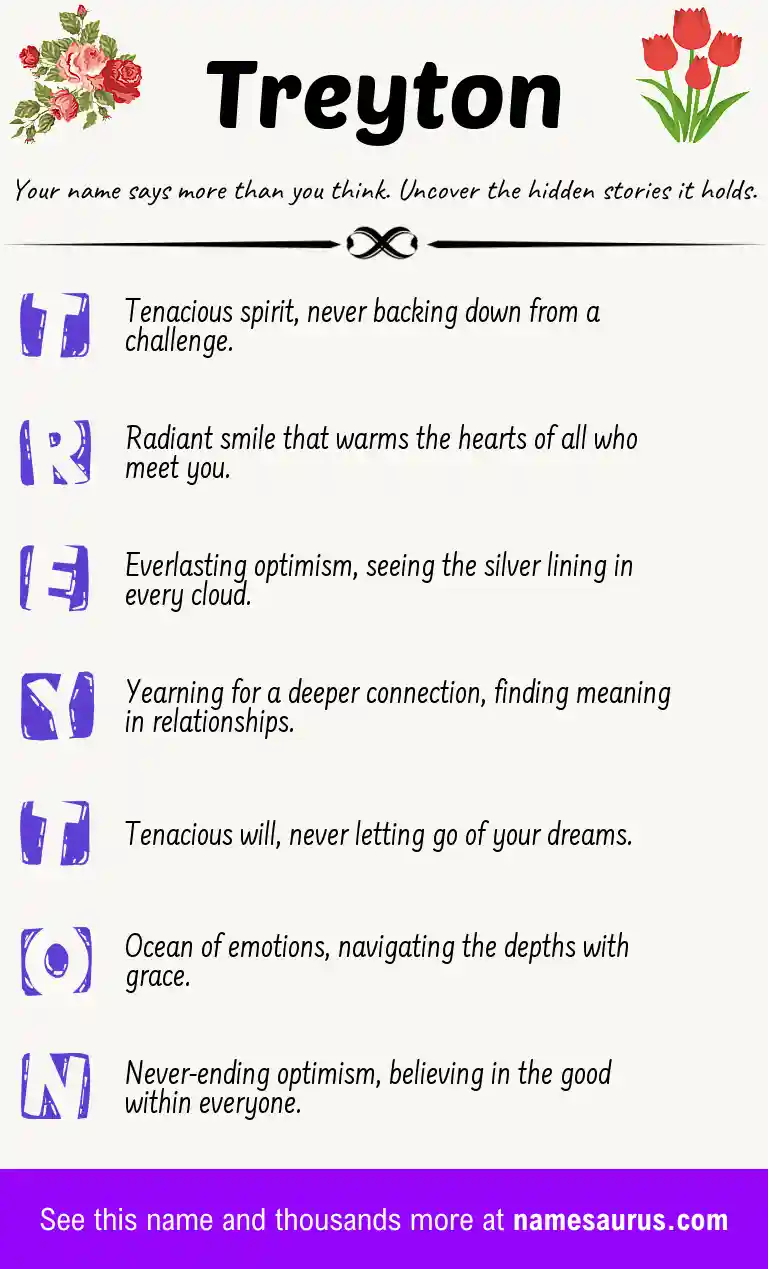 Acrostic poem about Treyton.