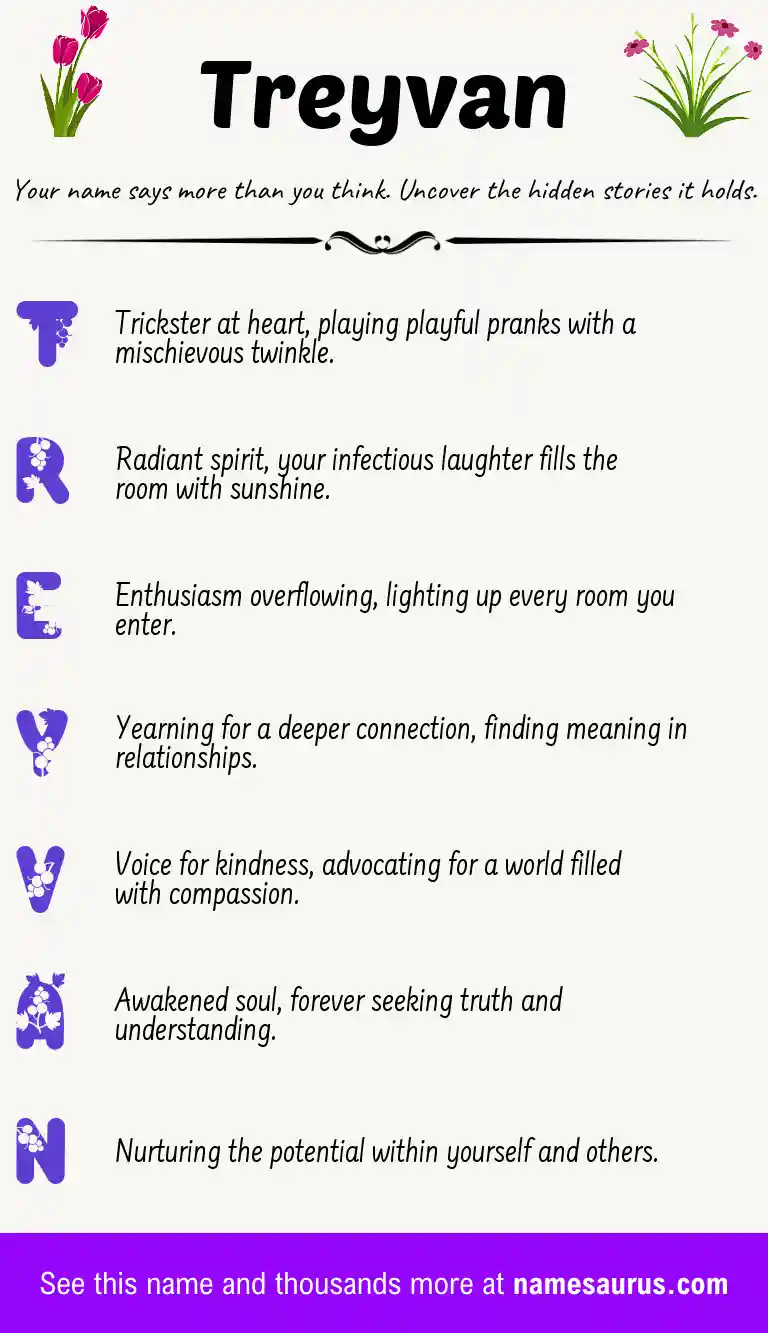 Acrostic poem about Treyvan.