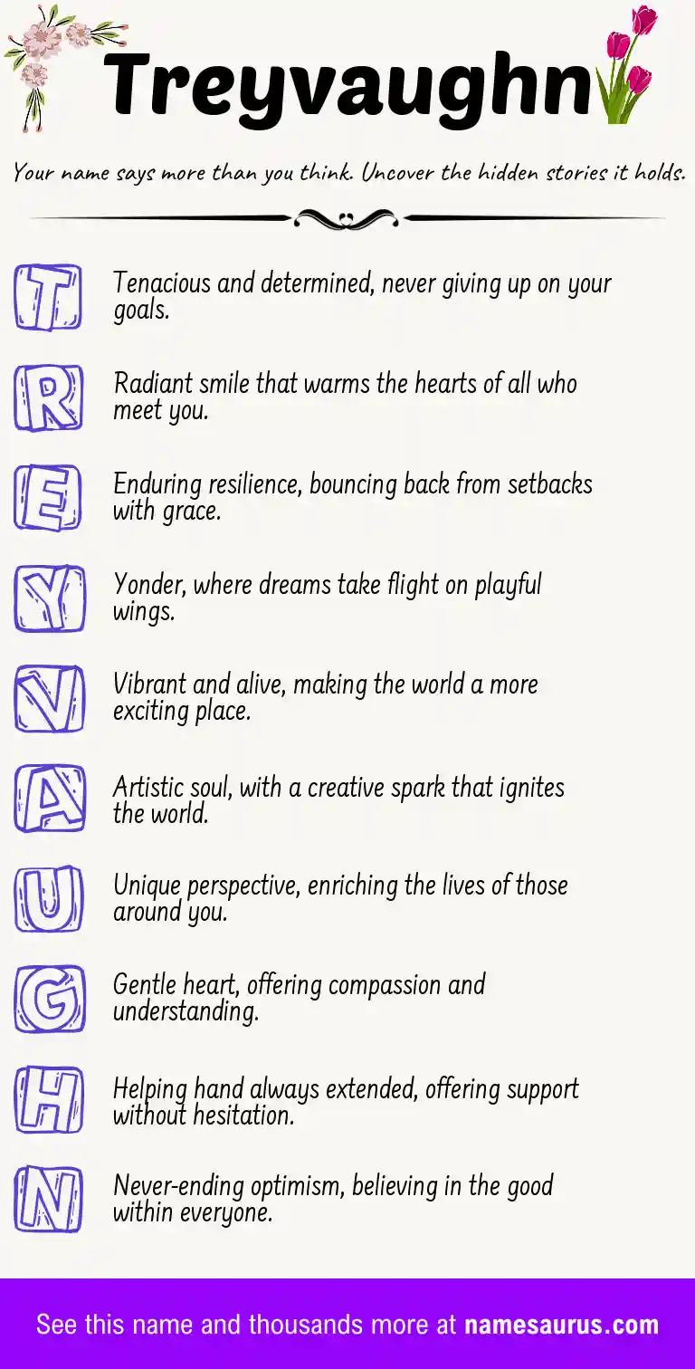Acrostic poem about Treyvaughn.