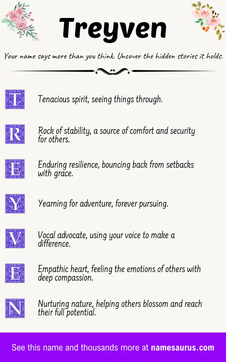 Acrostic poem about Treyven.