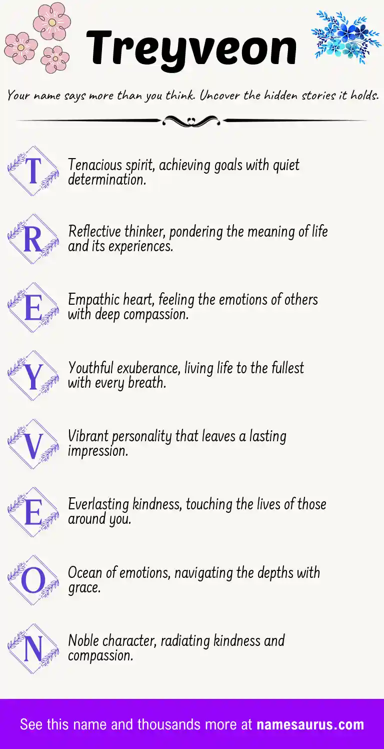Acrostic poem about Treyveon.
