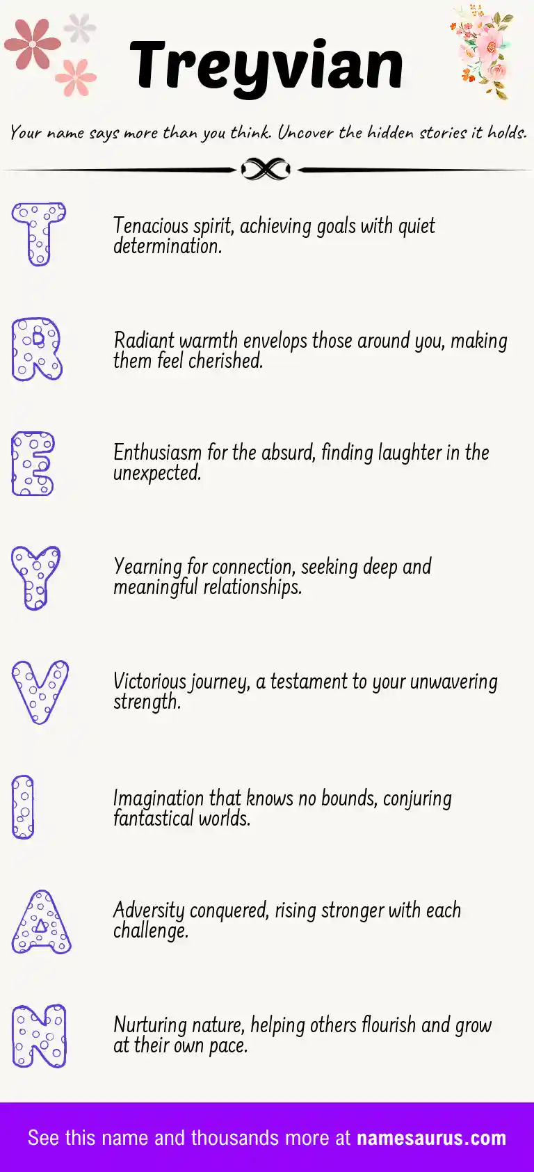 Acrostic poem about Treyvian.
