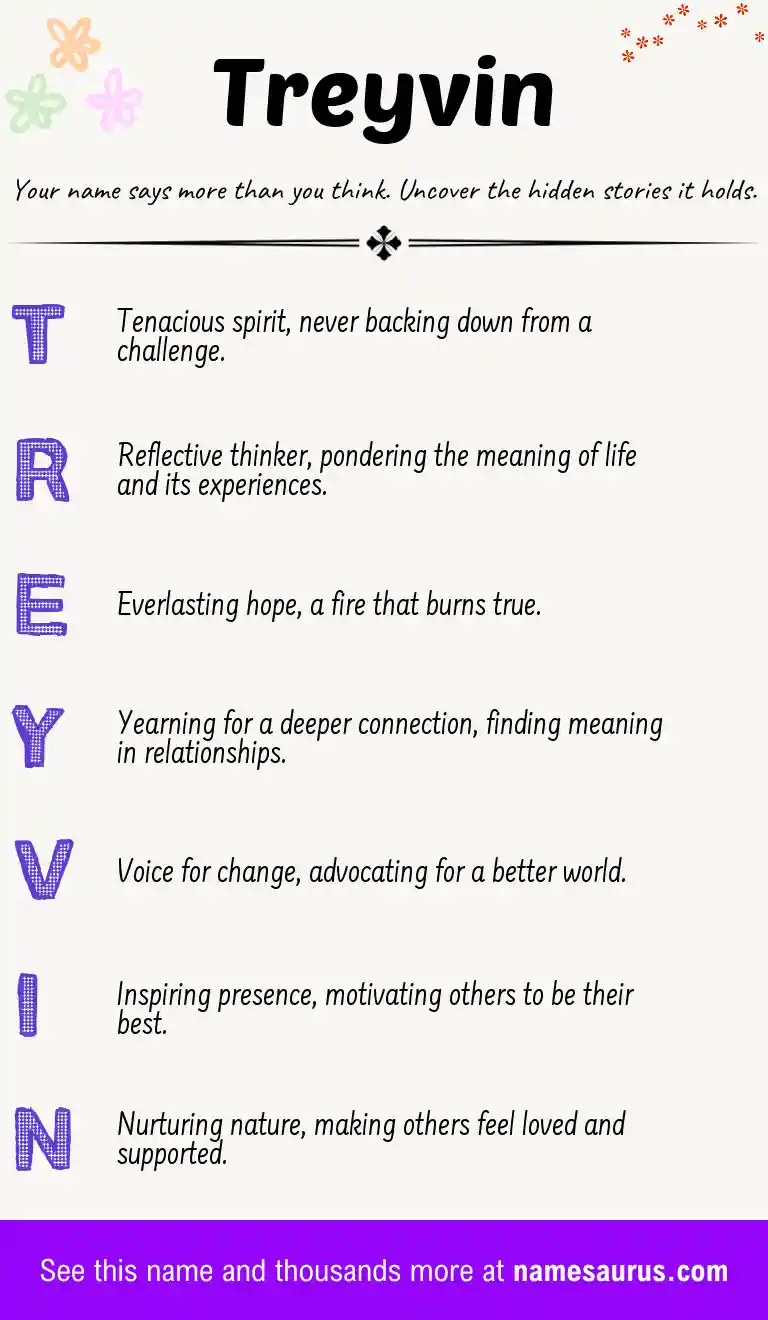 Acrostic poem about Treyvin.
