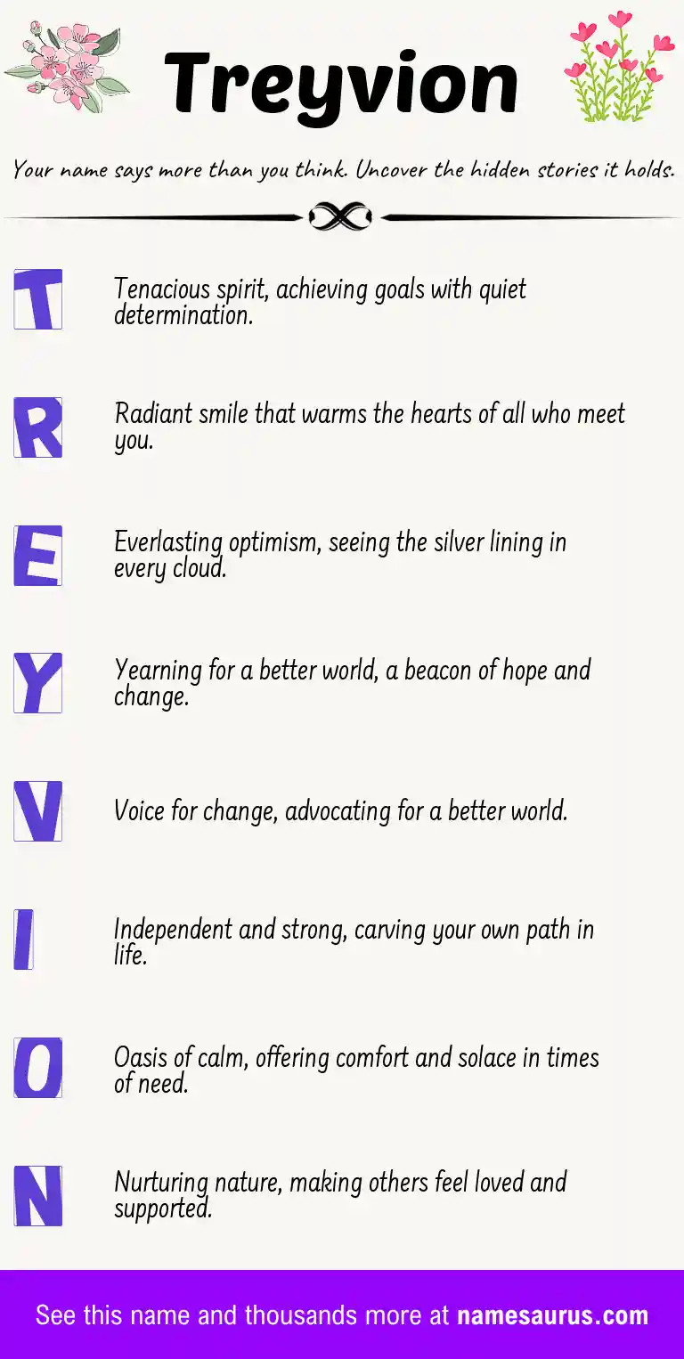 Acrostic poem about Treyvion.