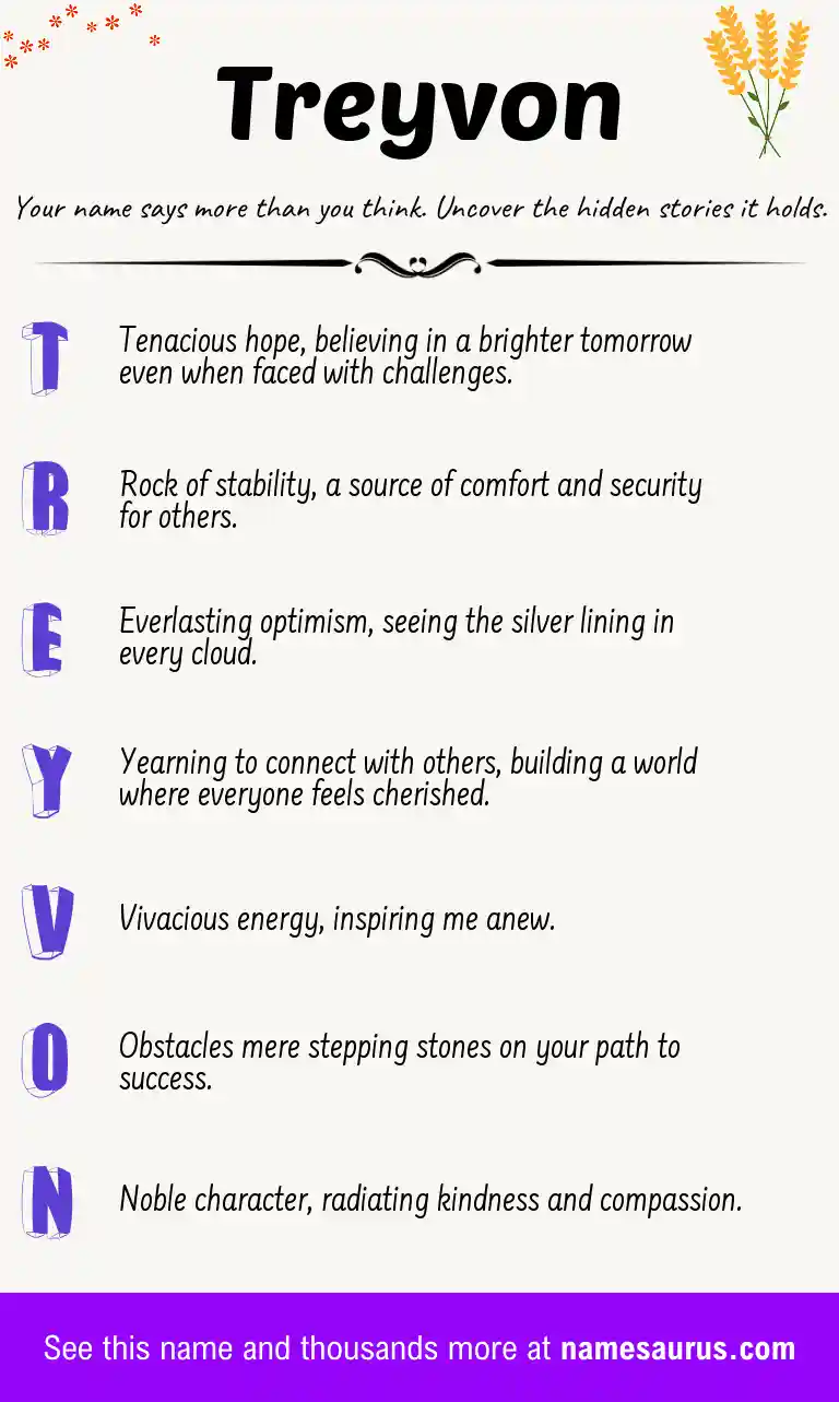 Acrostic poem about Treyvon.