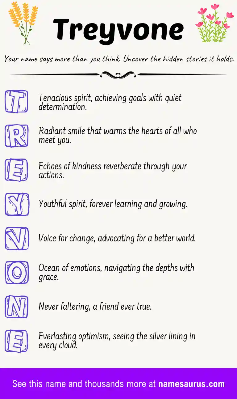 Acrostic poem about Treyvone.